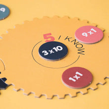 Load image into Gallery viewer, Multiplications