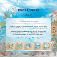 Load image into Gallery viewer, The Watercycles - with Stephanie Green
